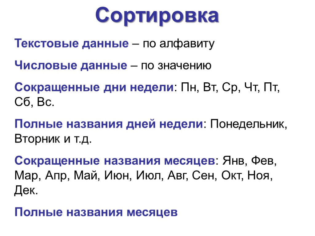 Текстовые данные – по алфавиту Числовые данные – по значению Сокращенные дни недели: Пн,